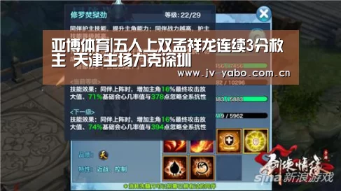 亚博体育|五人上双孟祥龙连续3分救主 天津主场力克深圳(图2) 亚博体育